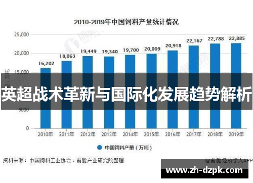 英超战术革新与国际化发展趋势解析